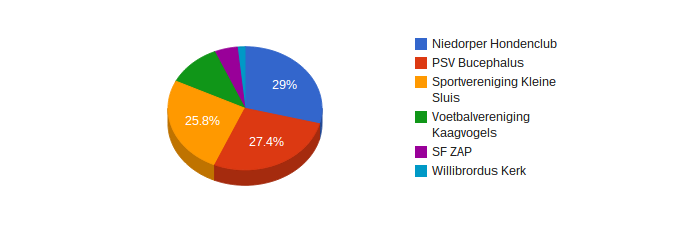 Screenshot 2015-02-10 at 12.34.17