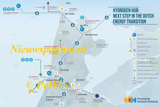 animatie kaart hydrogenhubNHaaa BorderMaker