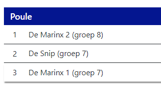 Poule 5