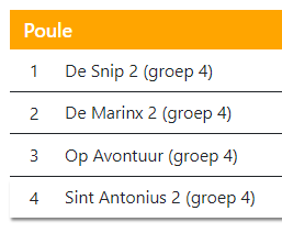 poule 2