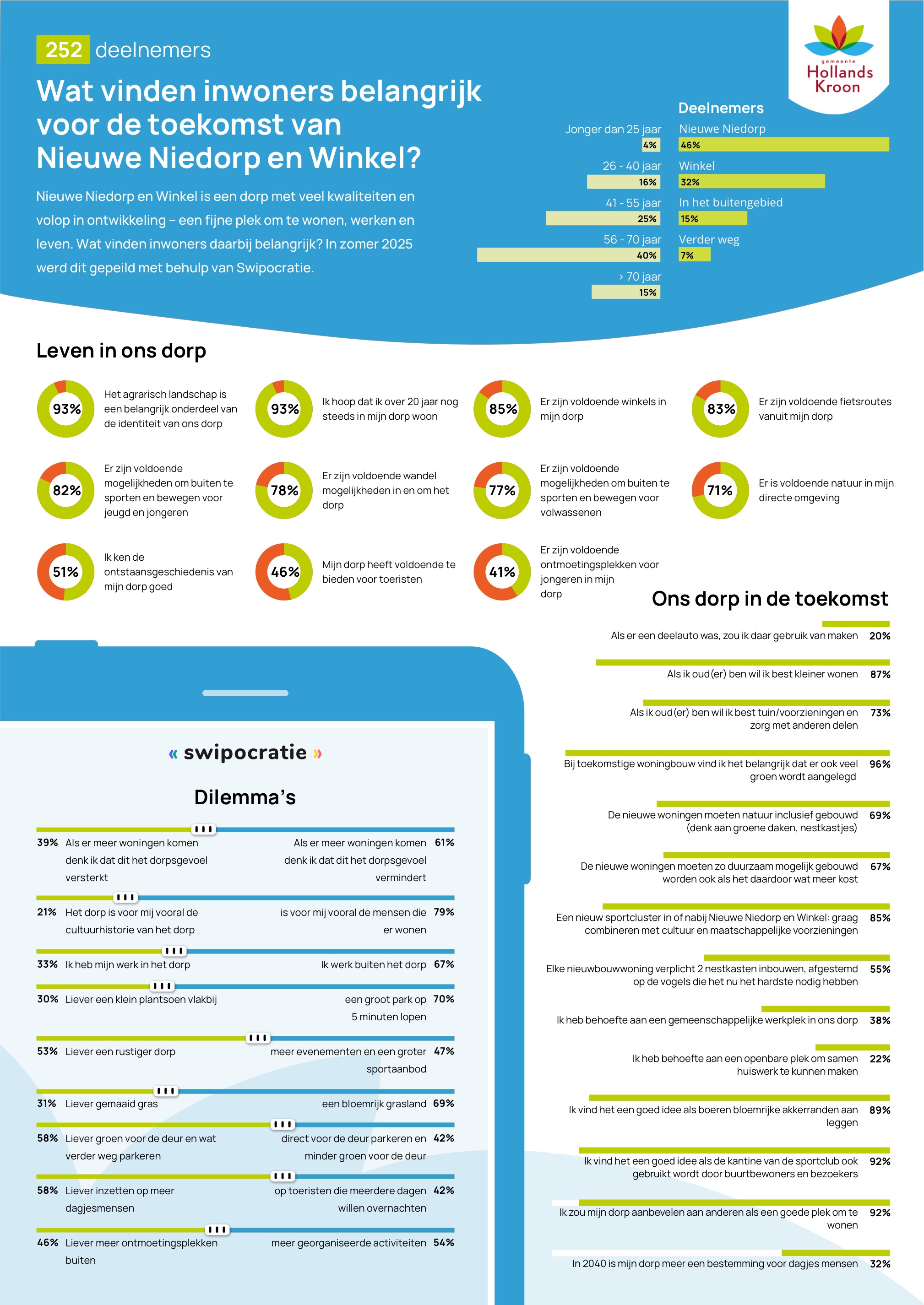 infographic.nnw.v21x