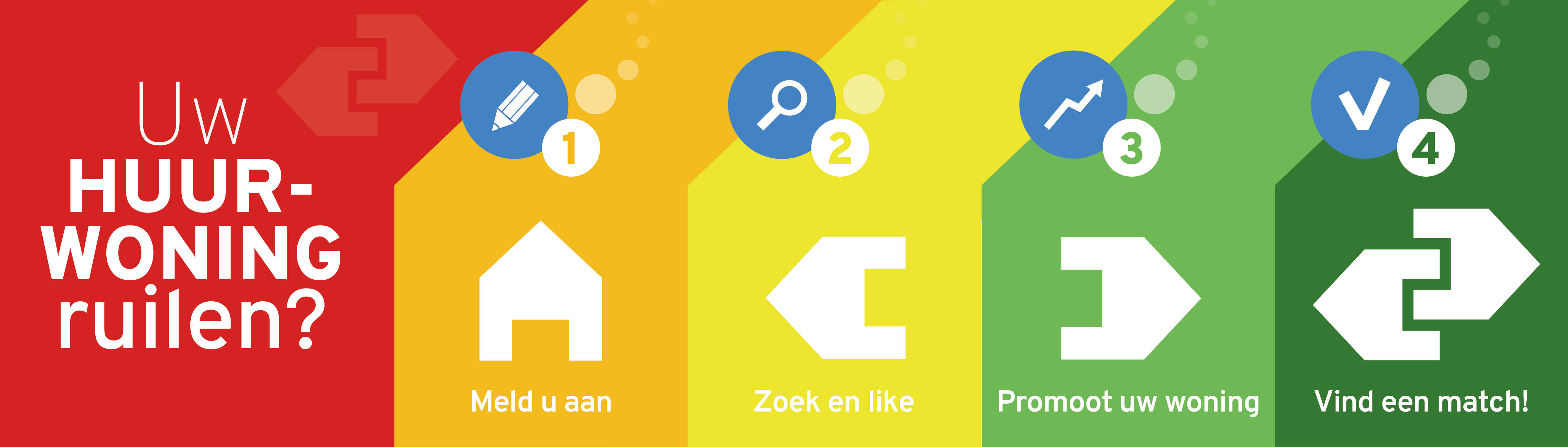 3914 Banner Ruil mijn woning HR