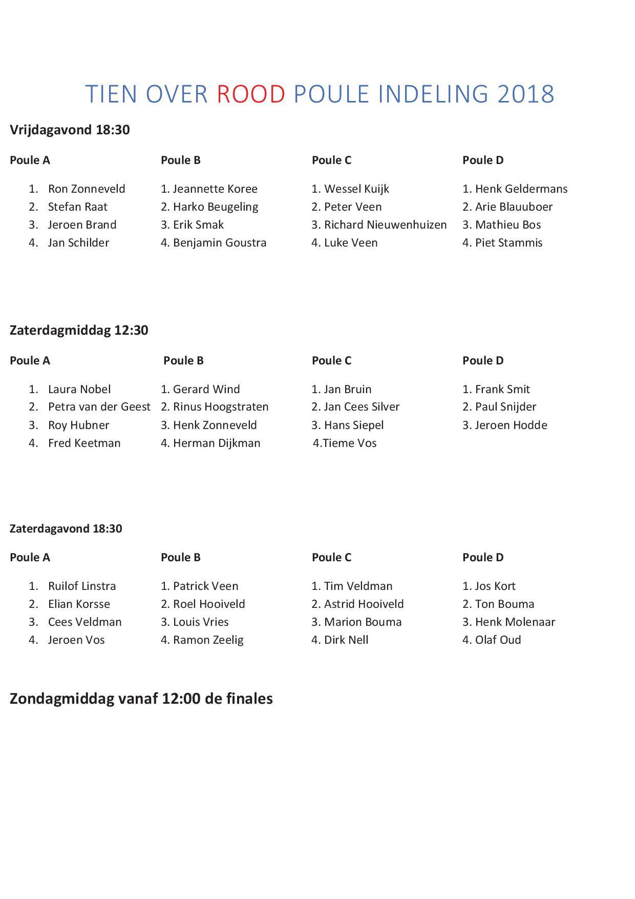 Tien over rood poule indeling 2018